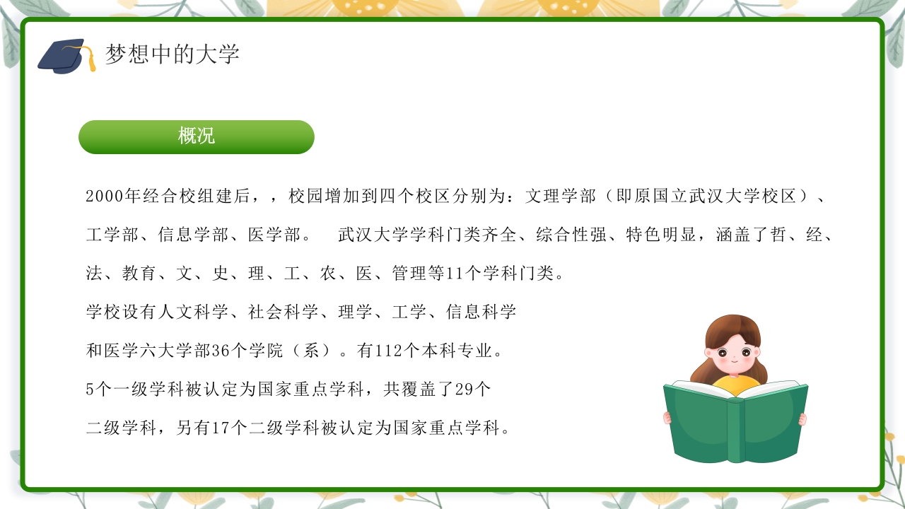 高中生心中理想的大学介绍PPT课件下载33