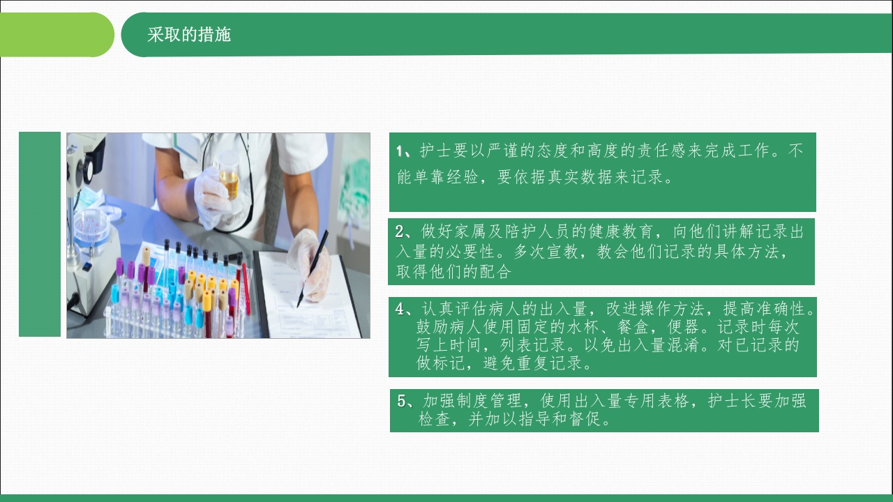 常见的出入量记录PPT课件下载16