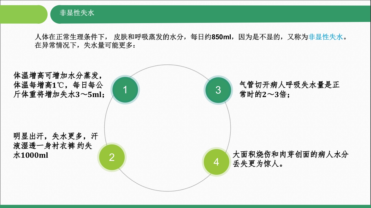 常见的出入量记录PPT课件下载4