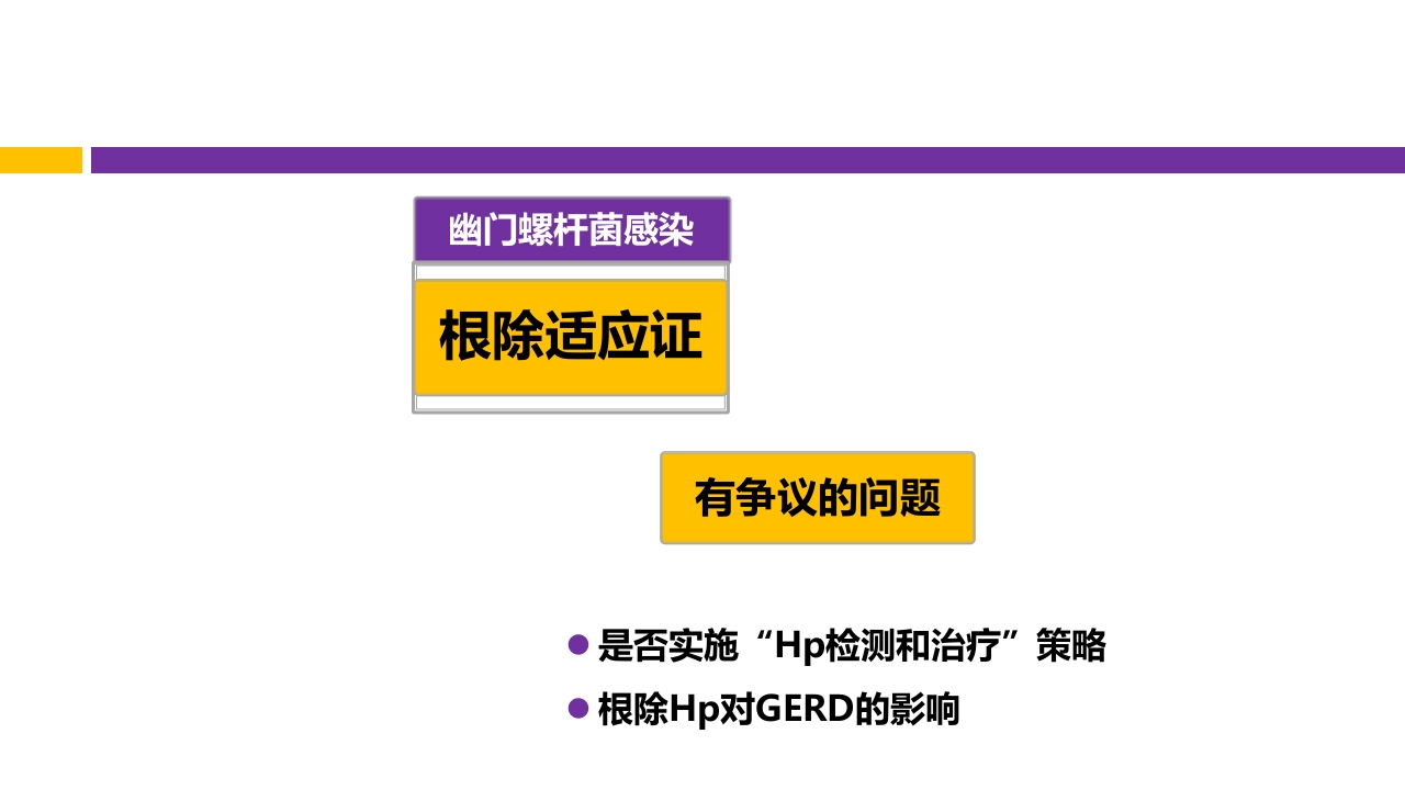 中国第五次幽门螺旋杆菌感染诊治共识解读PPT14