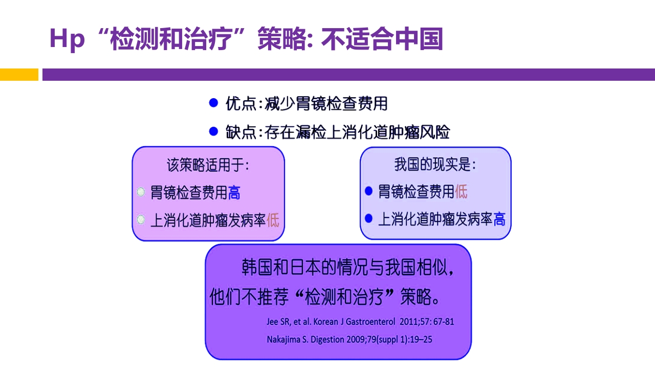 中国第五次幽门螺旋杆菌感染诊治共识解读PPT16