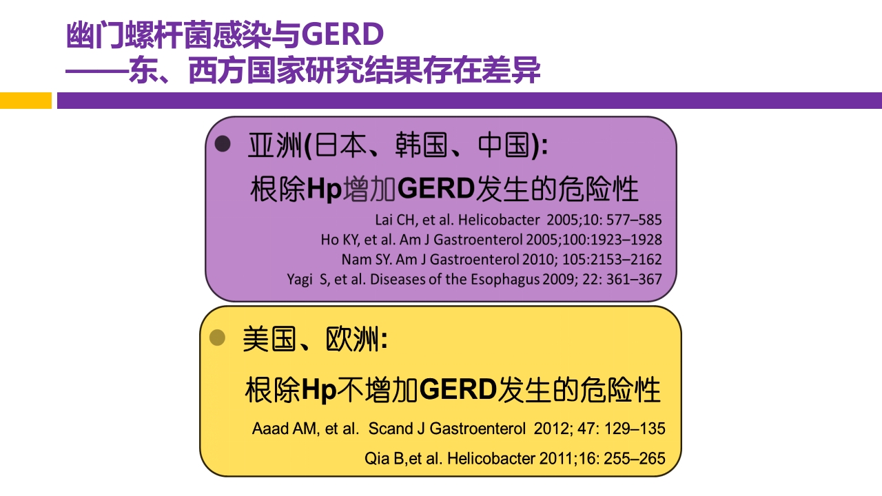 中国第五次幽门螺旋杆菌感染诊治共识解读PPT17
