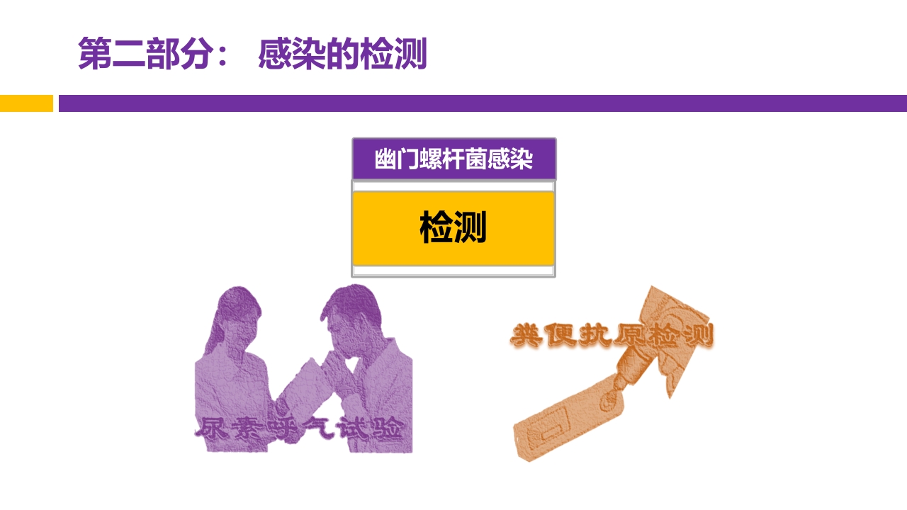 中国第五次幽门螺旋杆菌感染诊治共识解读PPT20