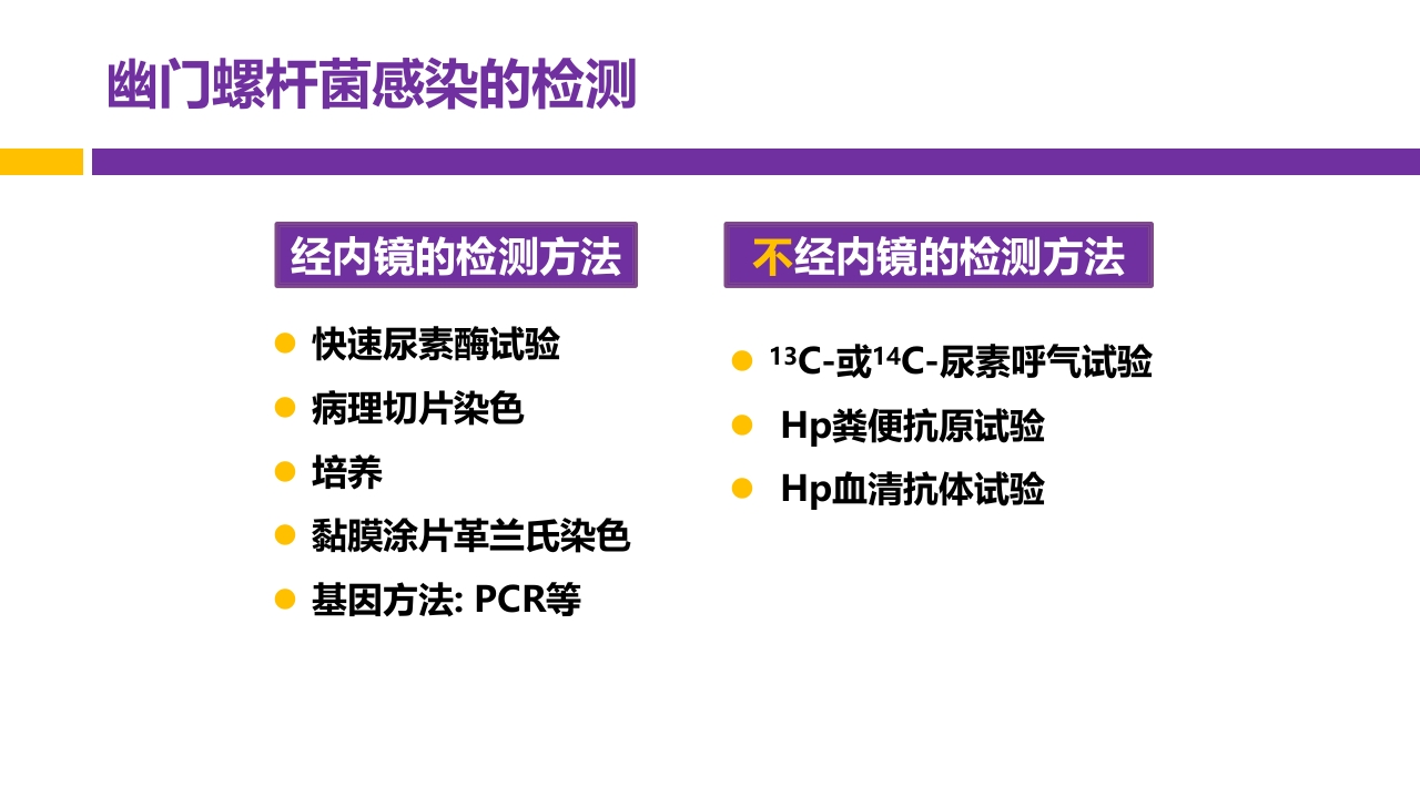 中国第五次幽门螺旋杆菌感染诊治共识解读PPT21