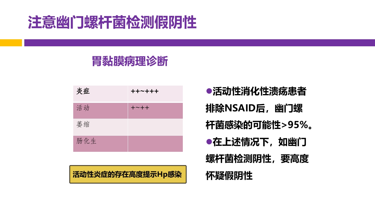 中国第五次幽门螺旋杆菌感染诊治共识解读PPT27