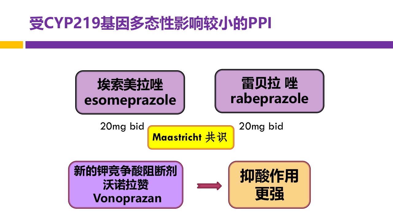 中国第五次幽门螺旋杆菌感染诊治共识解读PPT62