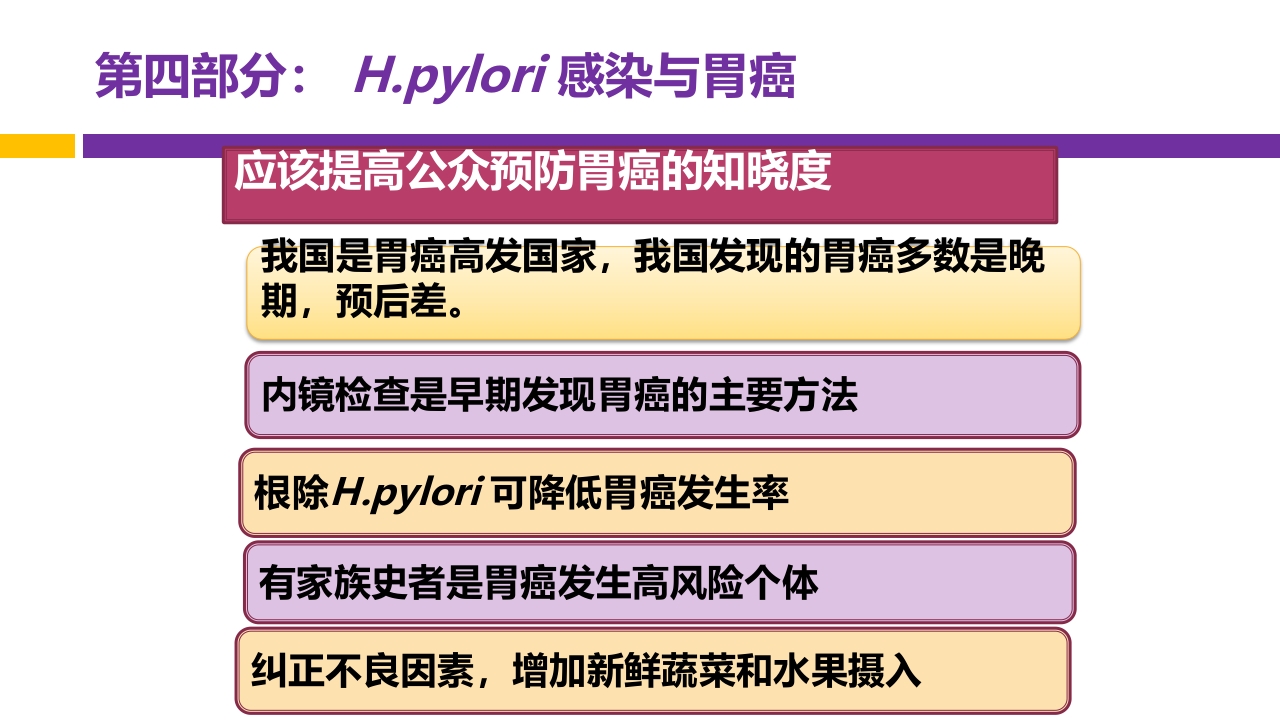 中国第五次幽门螺旋杆菌感染诊治共识解读PPT67