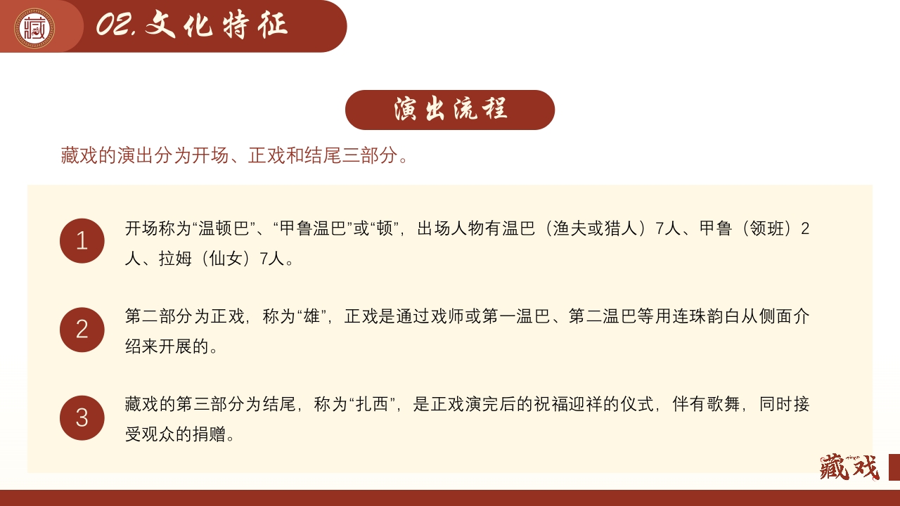 中国风非遗之藏戏PPT课件17