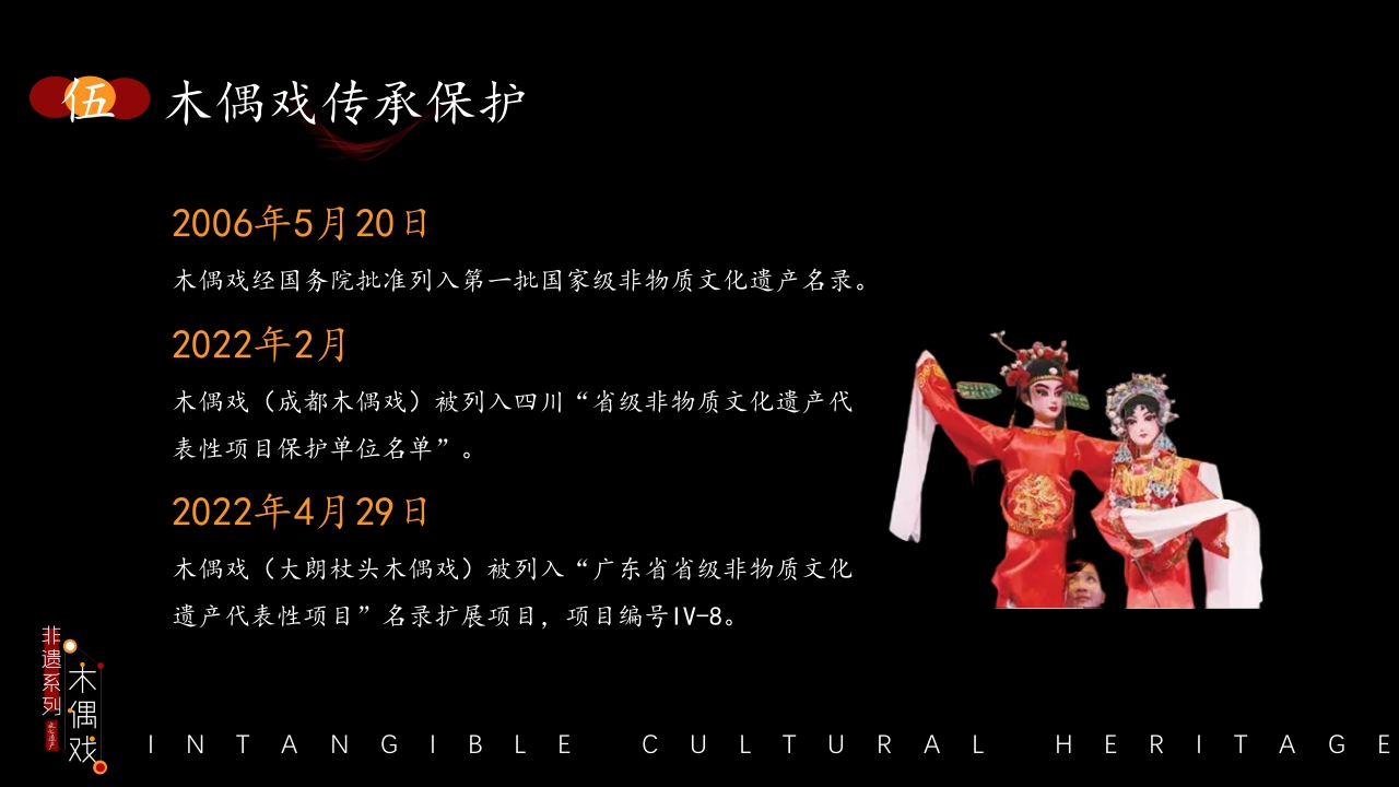 非遗文化木偶戏PPT课件23