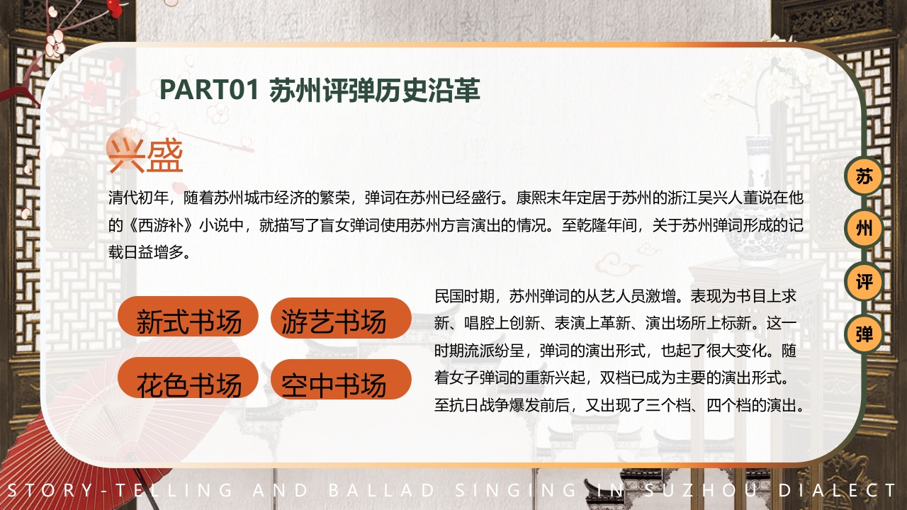 中国风非遗系列苏州评弹PPT课件下载6