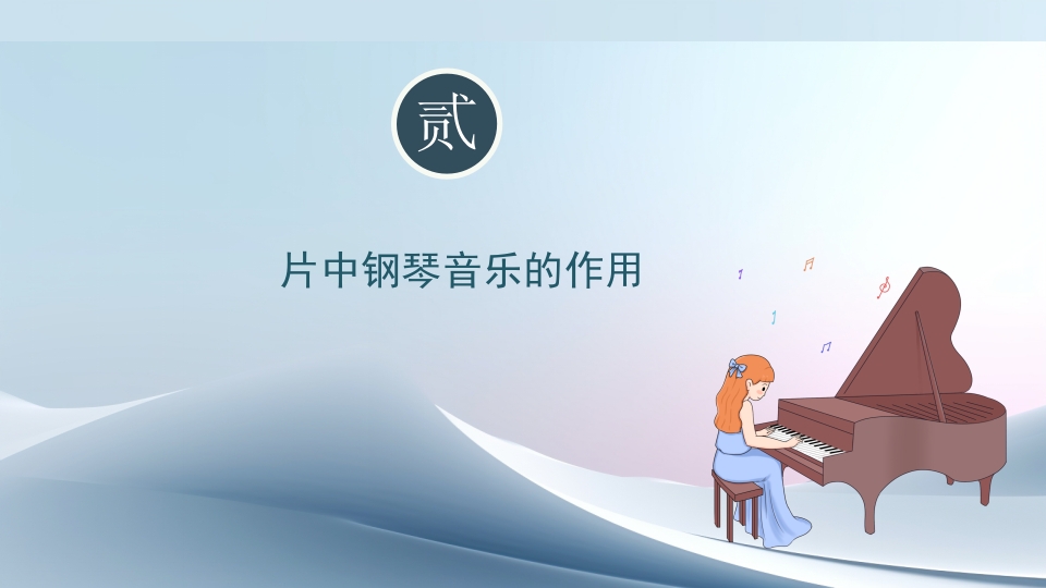 好书推荐《海上钢琴师》电影赏析PPT课件8