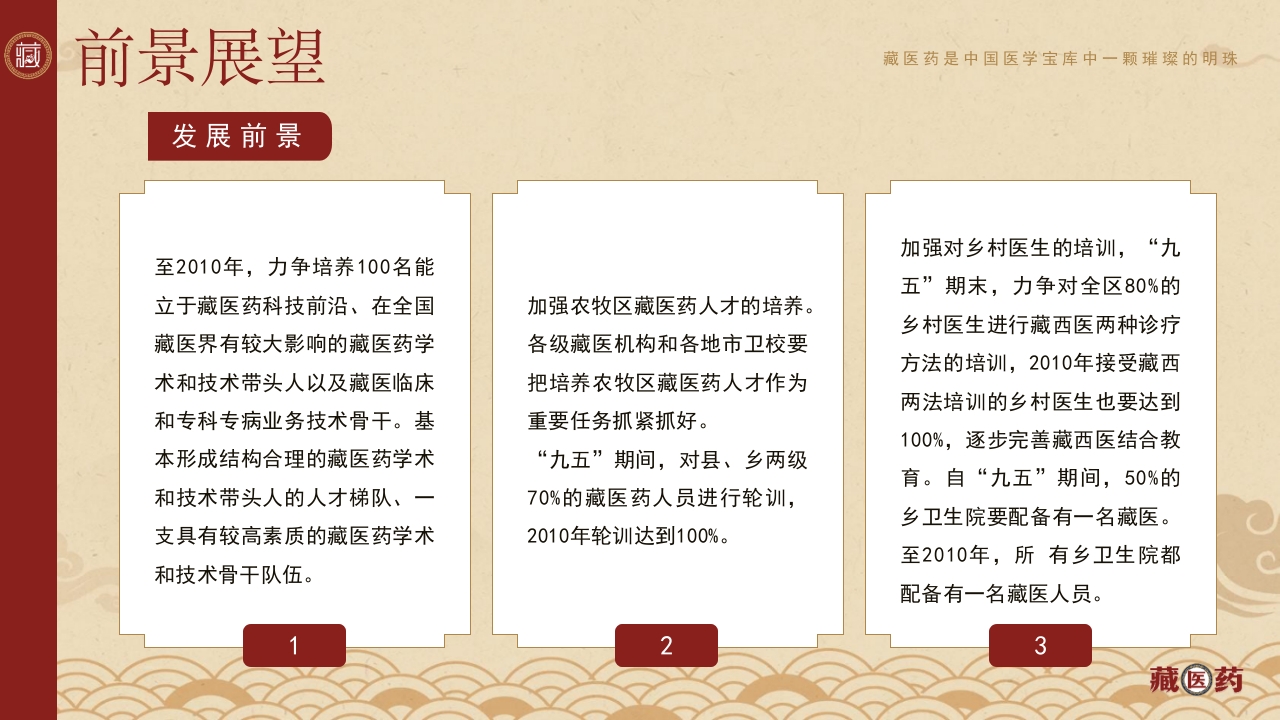 非遗文化藏医药介绍PPT课件下载31