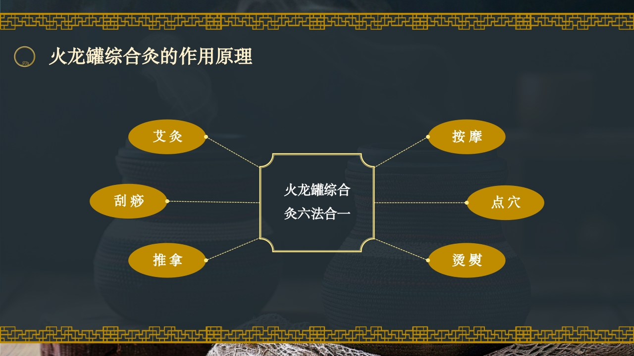火龙罐的中医技术培训PPT课件10