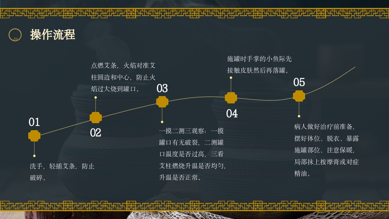 火龙罐的中医技术培训PPT课件24