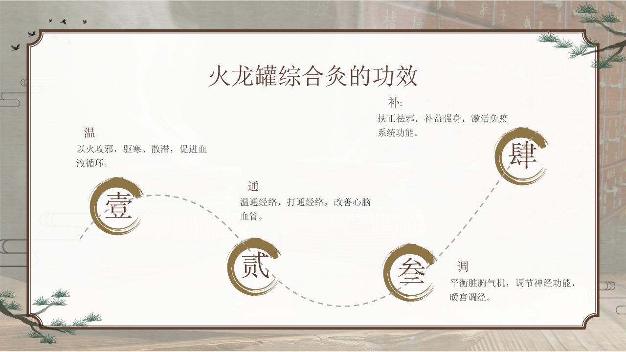 火龙罐中医技术PPT课件下载14