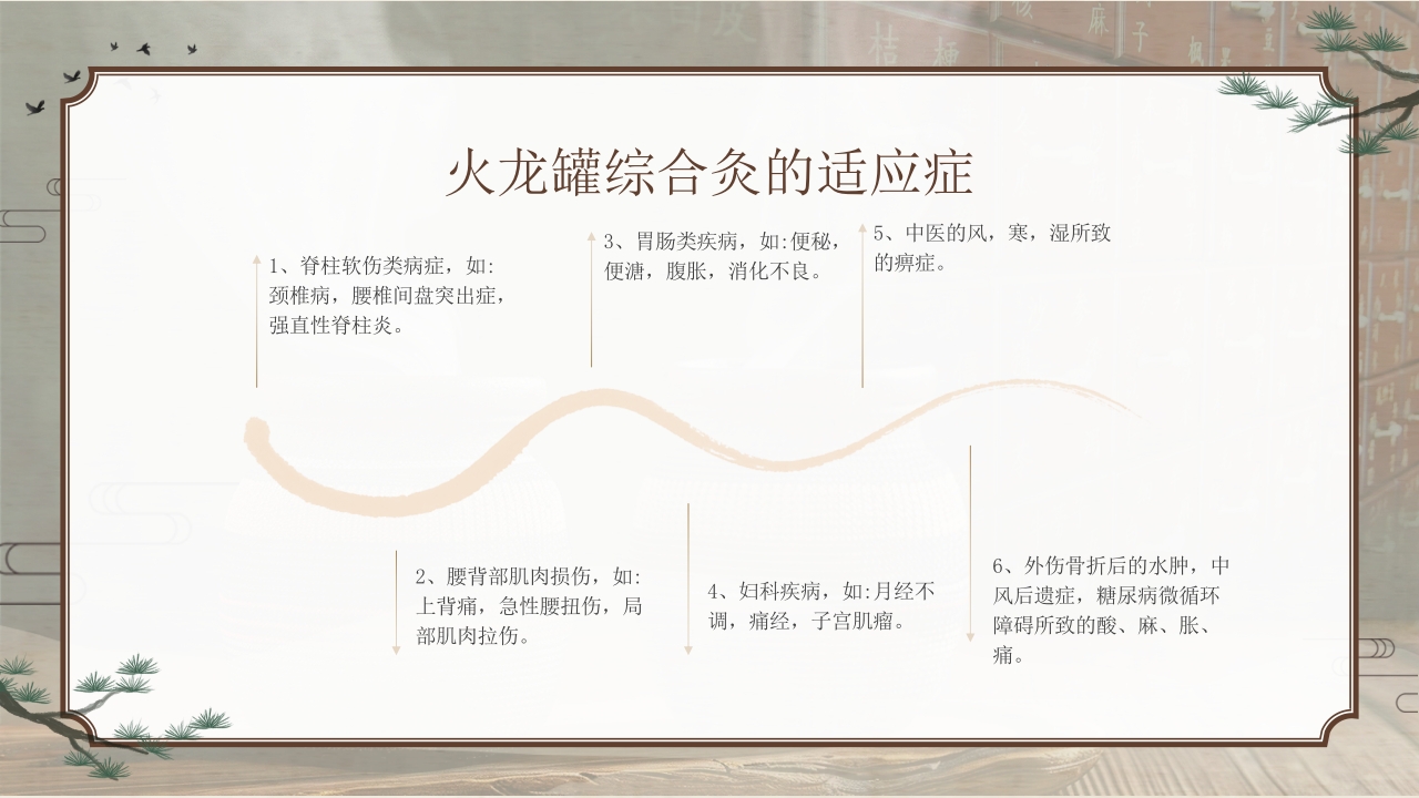 火龙罐中医技术PPT课件下载16