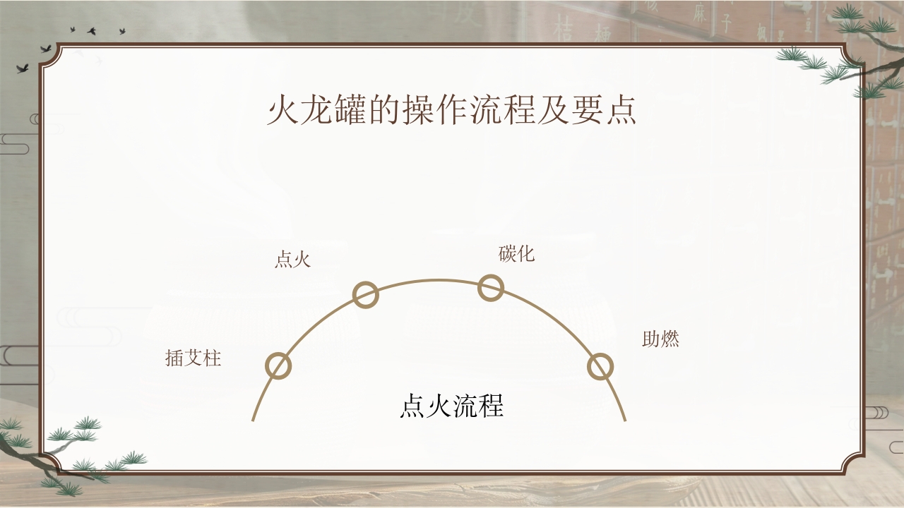 火龙罐中医技术PPT课件下载25