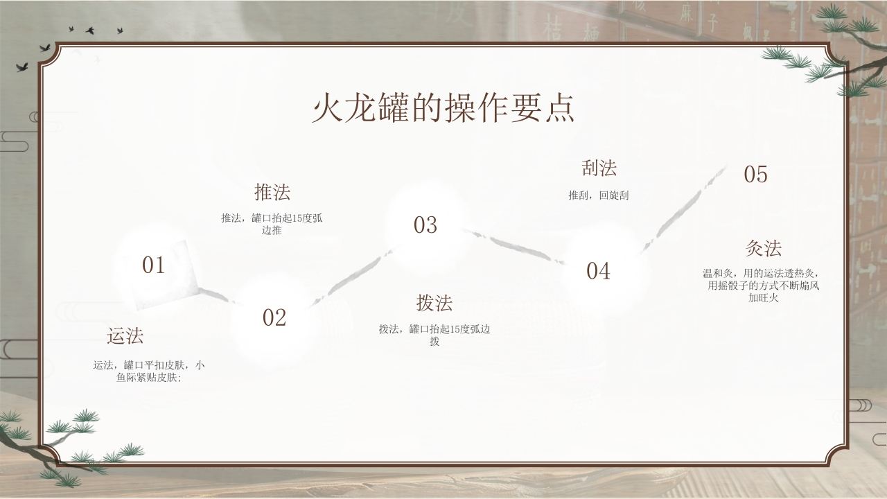 火龙罐中医技术PPT课件下载26