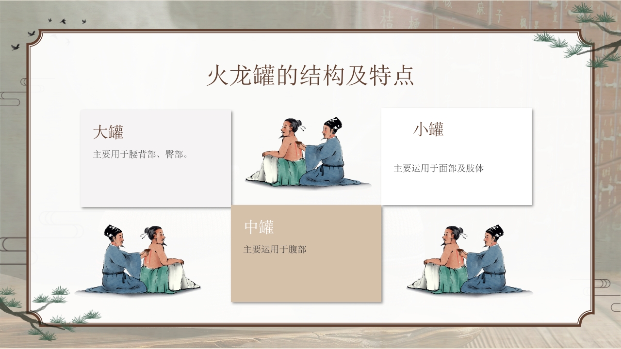 火龙罐中医技术PPT课件下载8