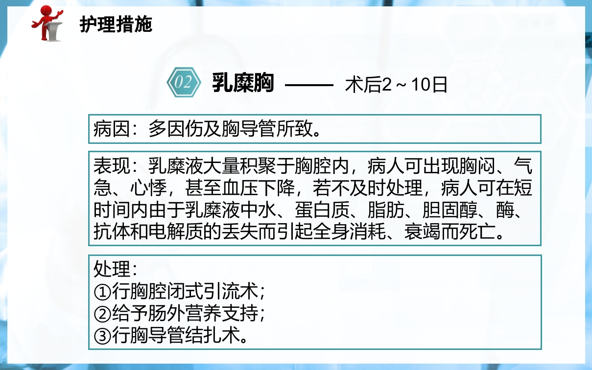 食管癌病人的护理PPT课件下载35
