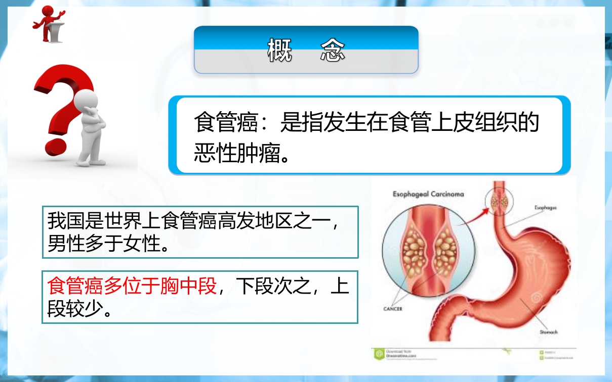 食管癌病人的护理PPT课件下载3