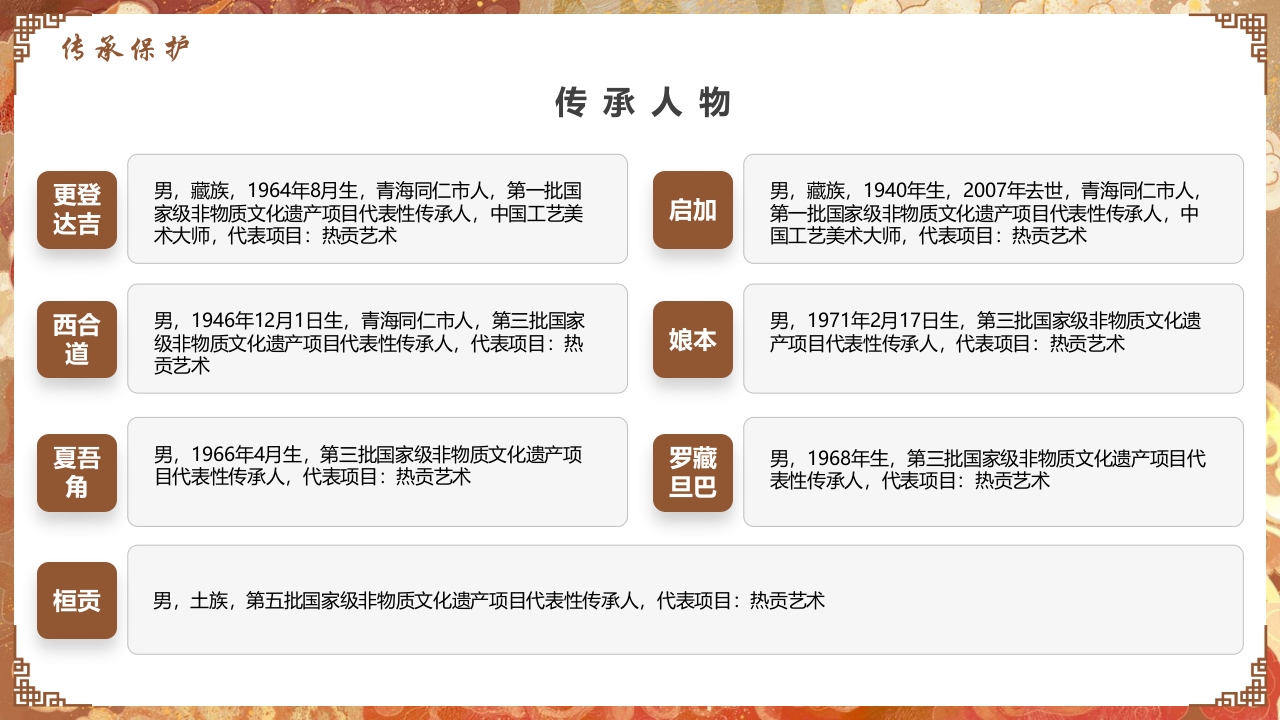 非遗文化热贡艺术知识课件PPT下载22