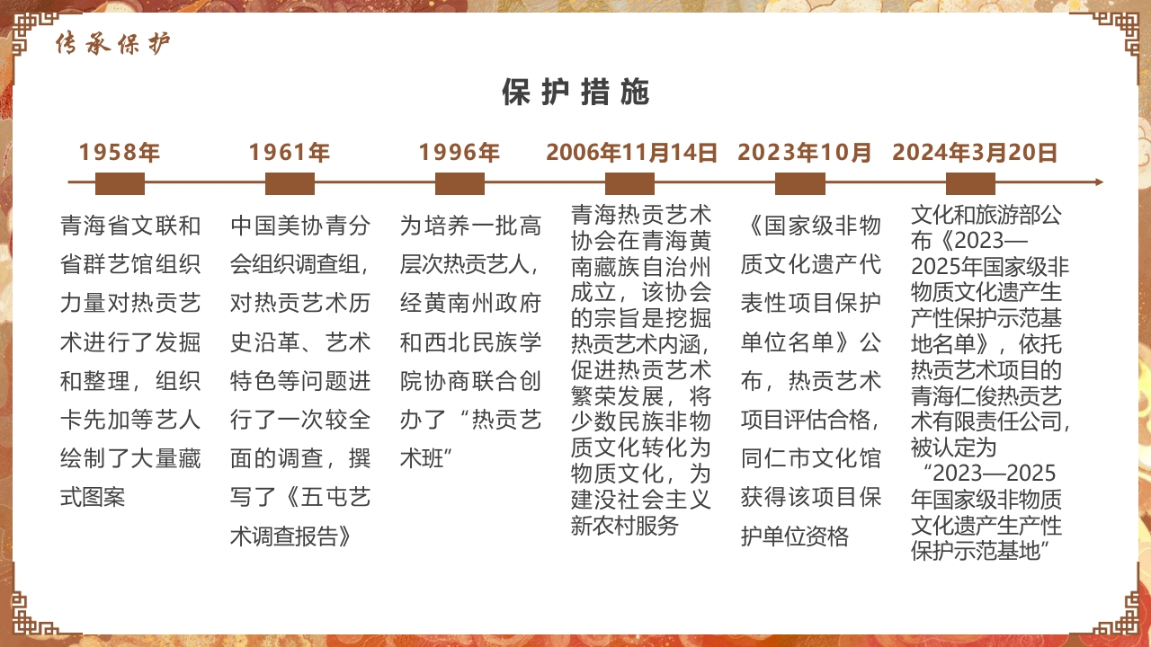 非遗文化热贡艺术知识课件PPT下载23