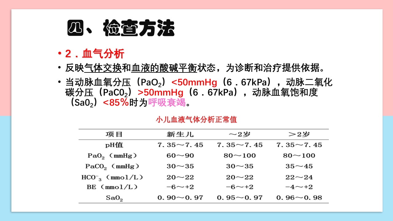 小儿呼吸系统解剖生理特点和检查方法PPT课件19