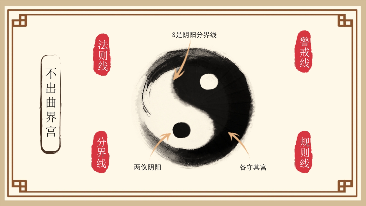 太极八卦图谱PPT课件下载12