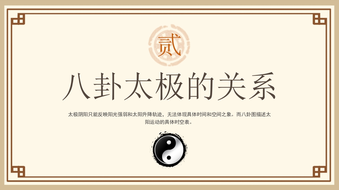 太极八卦图谱PPT课件下载15