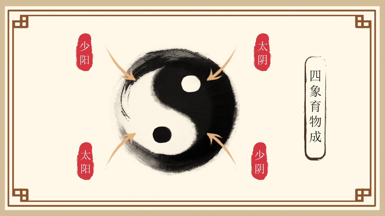 太极八卦图谱PPT课件下载9