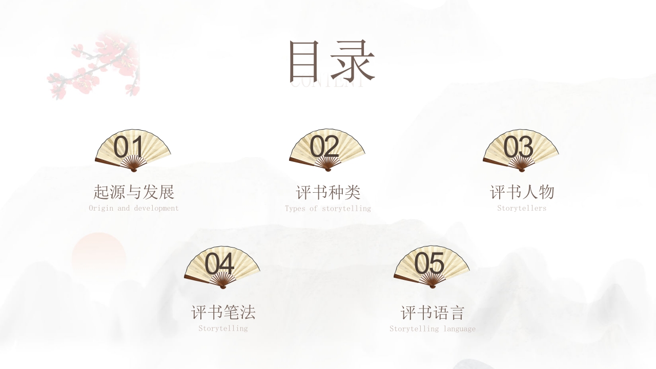 非遗评书文化介绍PPT课件2