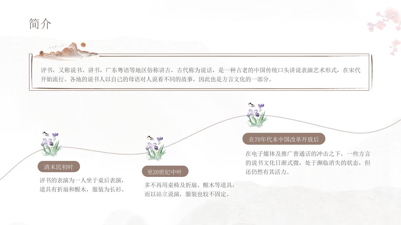 非遗评书文化介绍PPT课件4