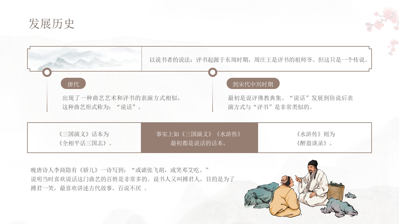 非遗评书文化介绍PPT课件7