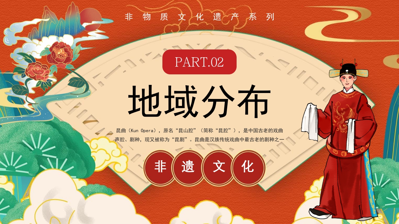 非遗文化昆曲介绍PPT课件下载35