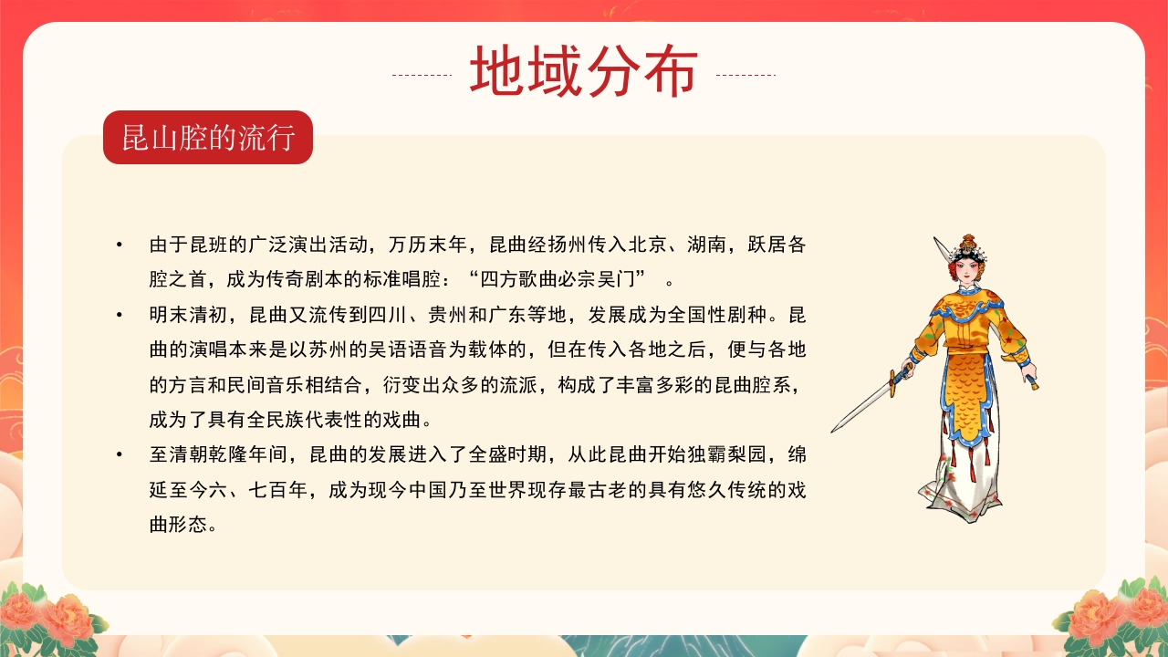 非遗文化昆曲介绍PPT课件下载36