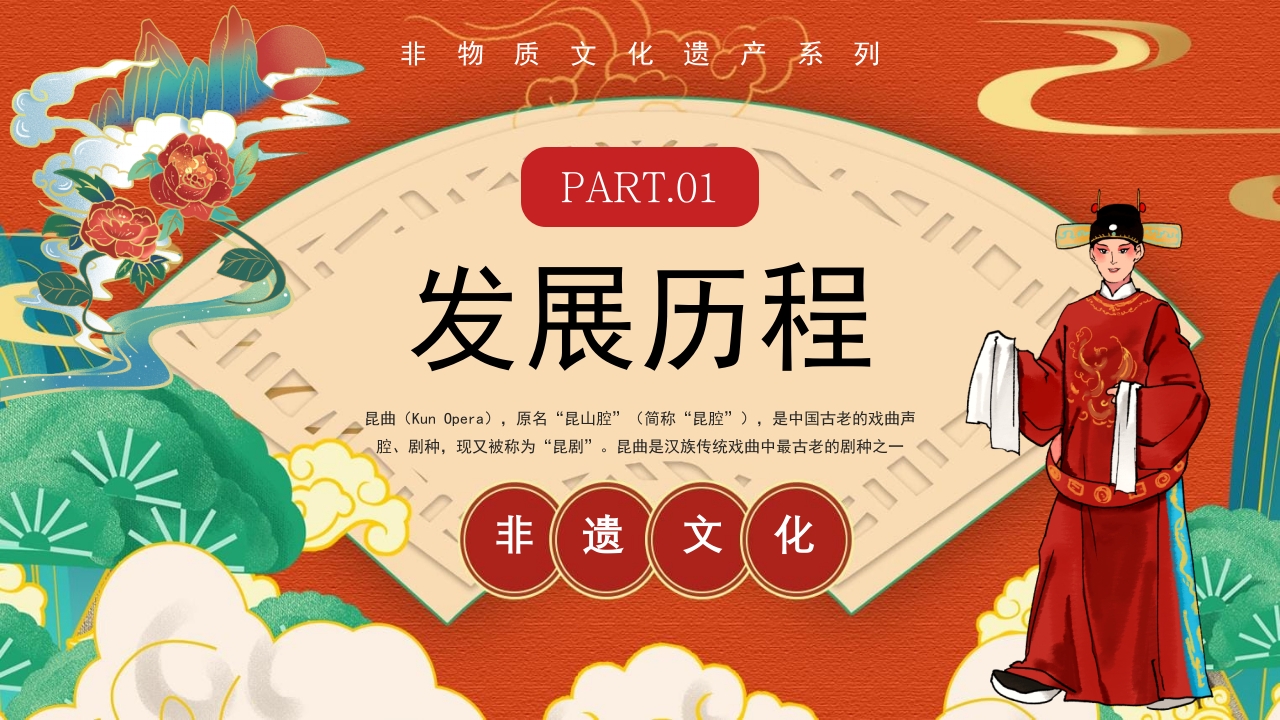 非遗文化昆曲介绍PPT课件下载3
