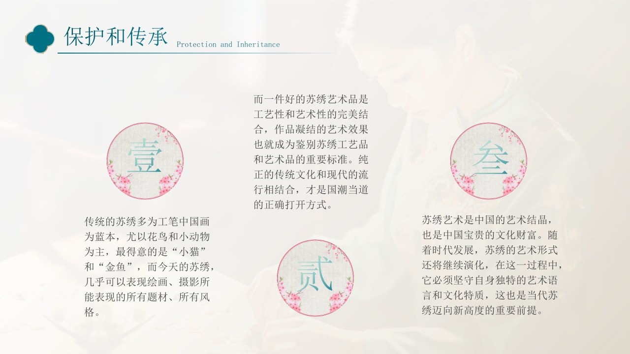 国朝风非遗之苏绣文化介绍PPT课件21