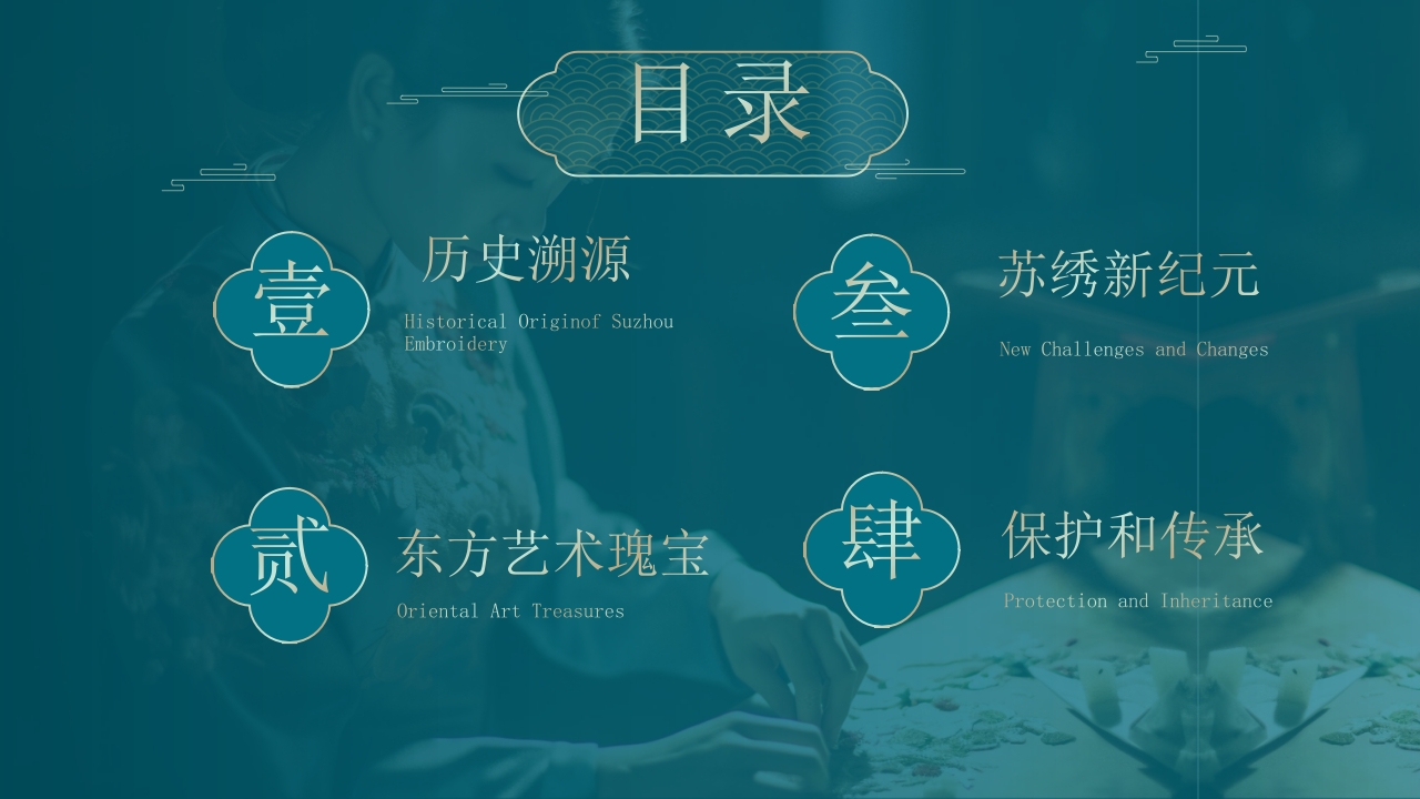 国朝风非遗之苏绣文化介绍PPT课件2