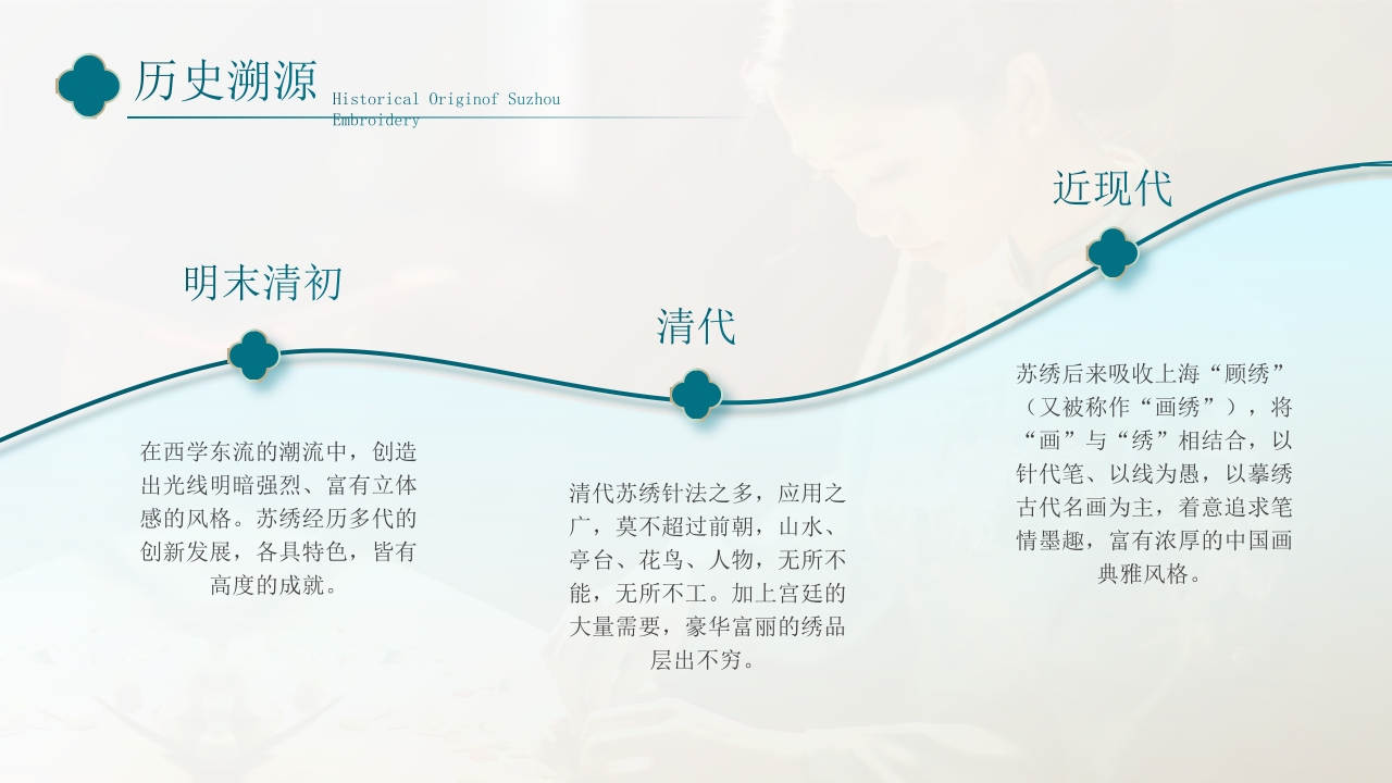 国朝风非遗之苏绣文化介绍PPT课件5