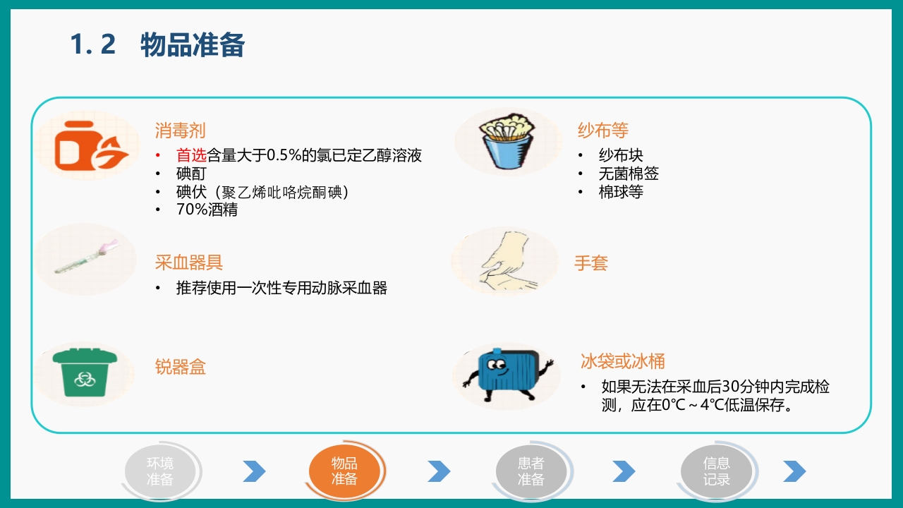 血气分析指南解读-《动脉血气分析临床操作实践标准》解PPT课件10