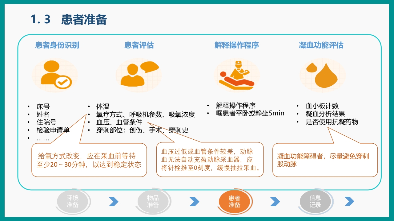 血气分析指南解读-《动脉血气分析临床操作实践标准》解PPT课件11