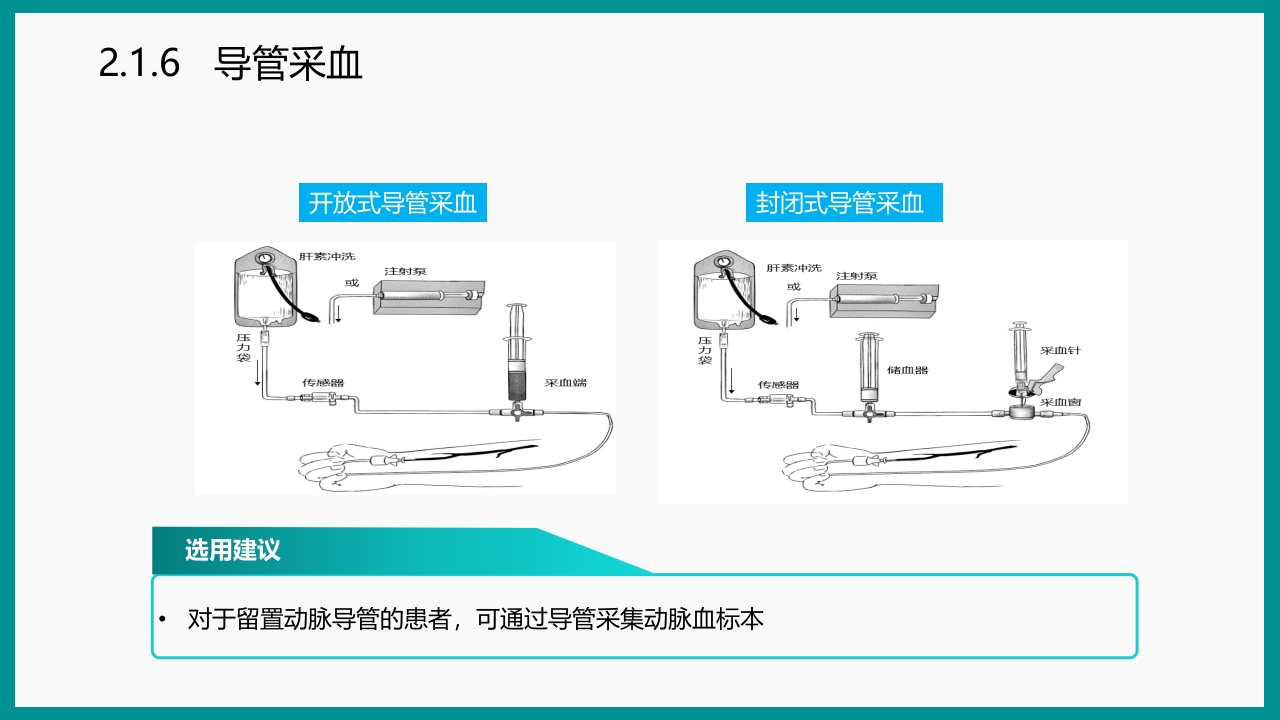 血气分析指南解读-《动脉血气分析临床操作实践标准》解PPT课件23