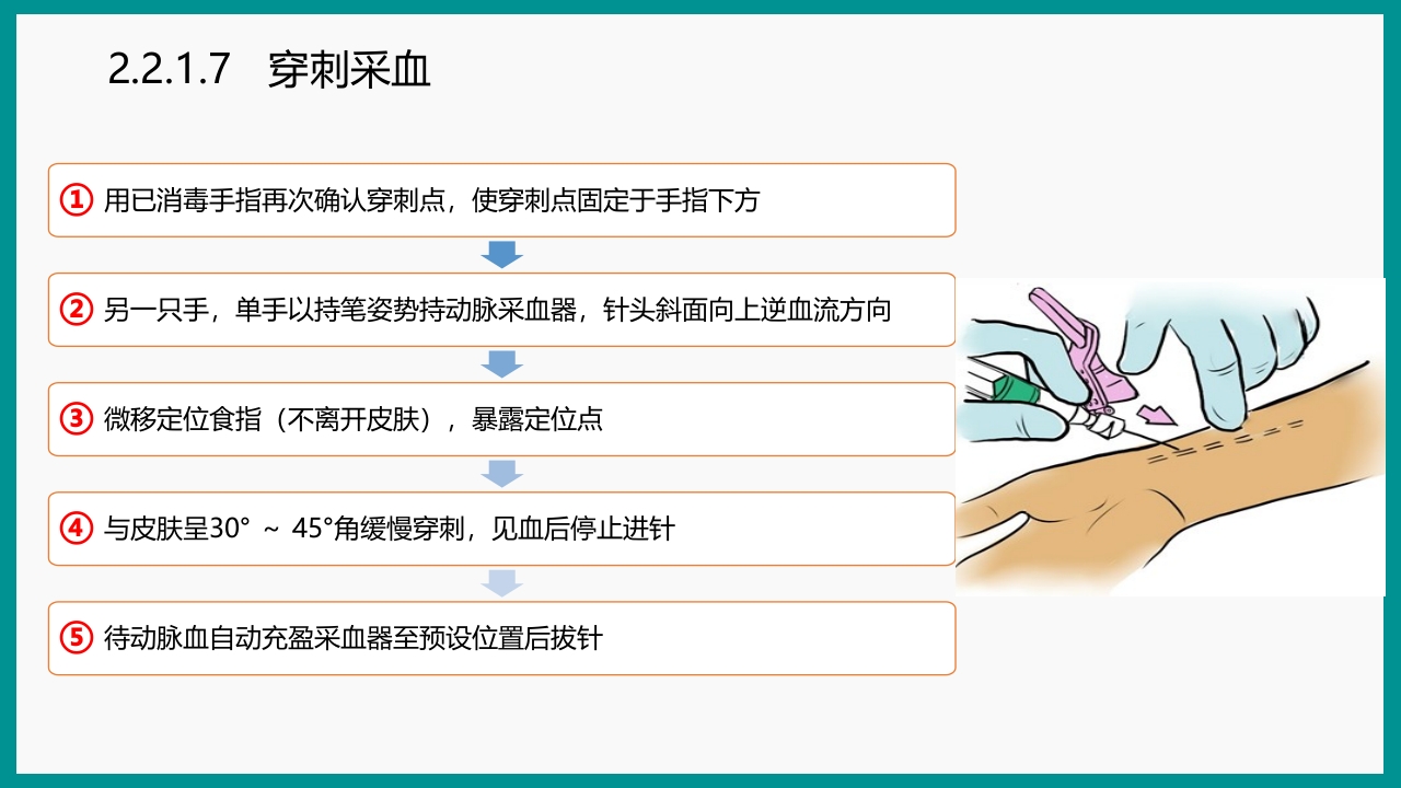 血气分析指南解读-《动脉血气分析临床操作实践标准》解PPT课件31