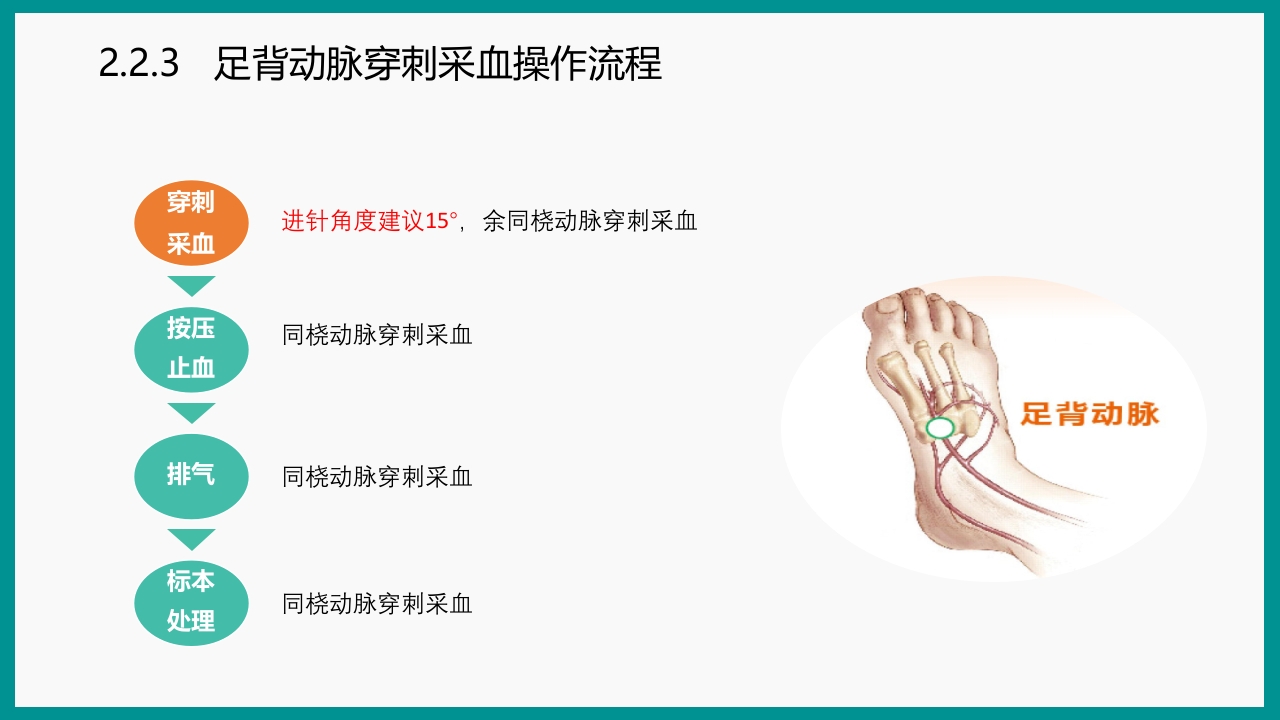 血气分析指南解读-《动脉血气分析临床操作实践标准》解PPT课件38