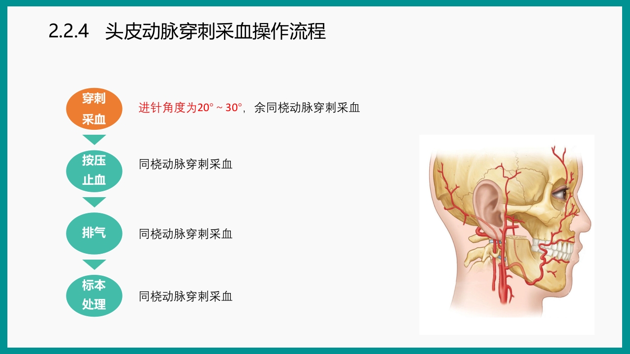 血气分析指南解读-《动脉血气分析临床操作实践标准》解PPT课件40