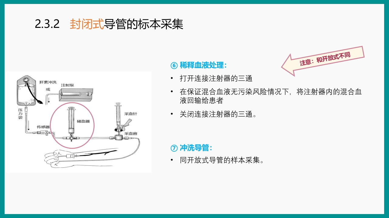 血气分析指南解读-《动脉血气分析临床操作实践标准》解PPT课件52