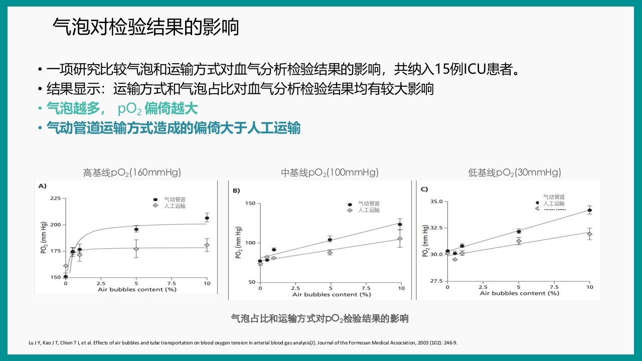 血气分析指南解读-《动脉血气分析临床操作实践标准》解PPT课件64