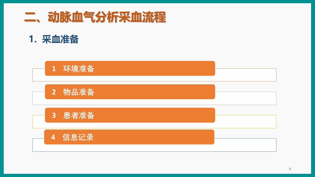 血气分析指南解读-《动脉血气分析临床操作实践标准》解PPT课件8