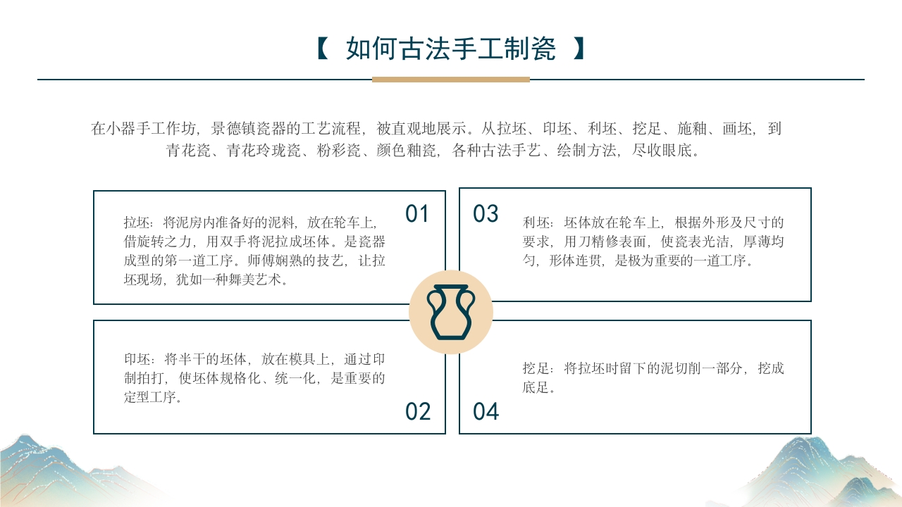 江西景德镇手工制瓷技艺中国陶瓷文化非遗介绍PPT课件9